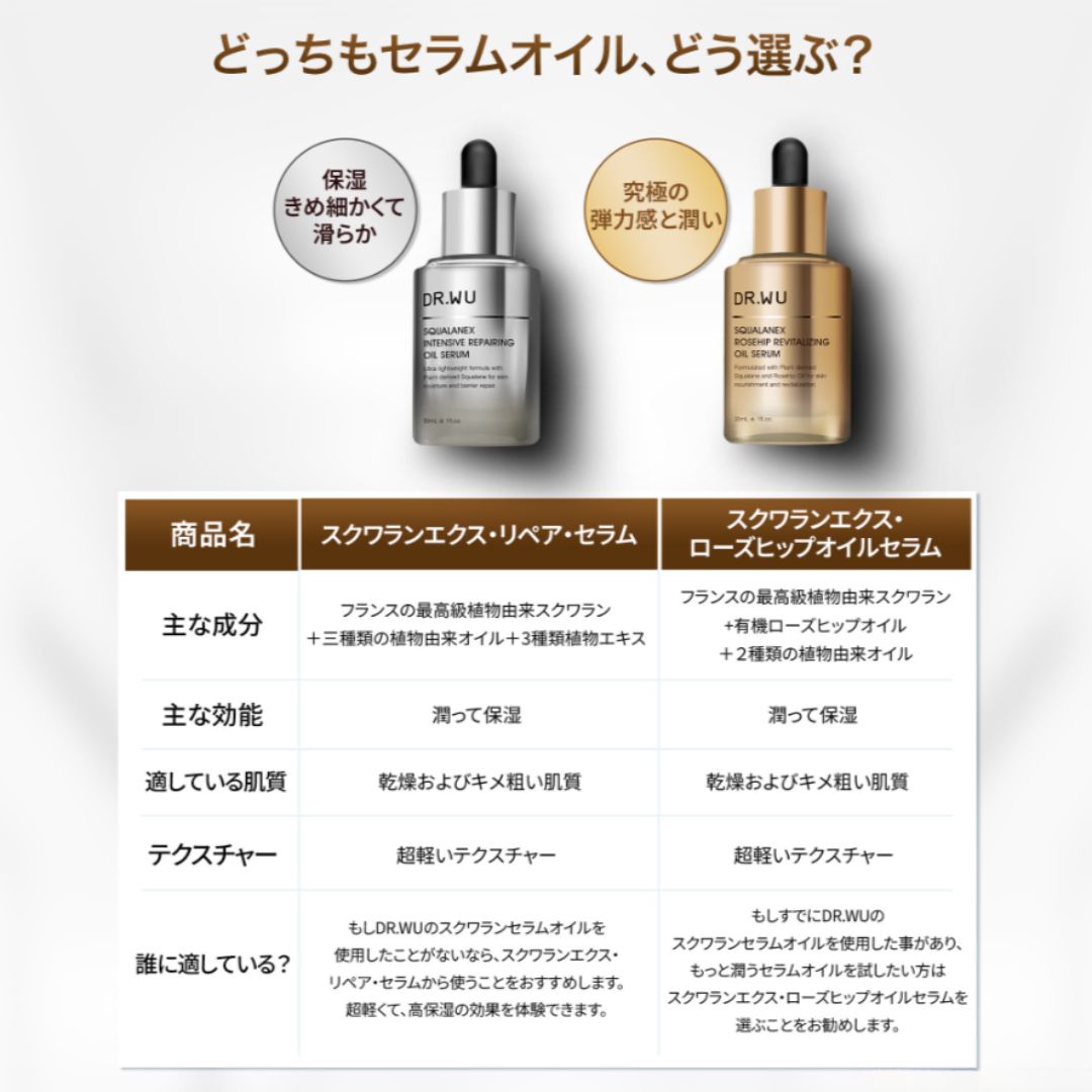 スクワランエクス ローズヒップ リバイタライジング オイルセラム