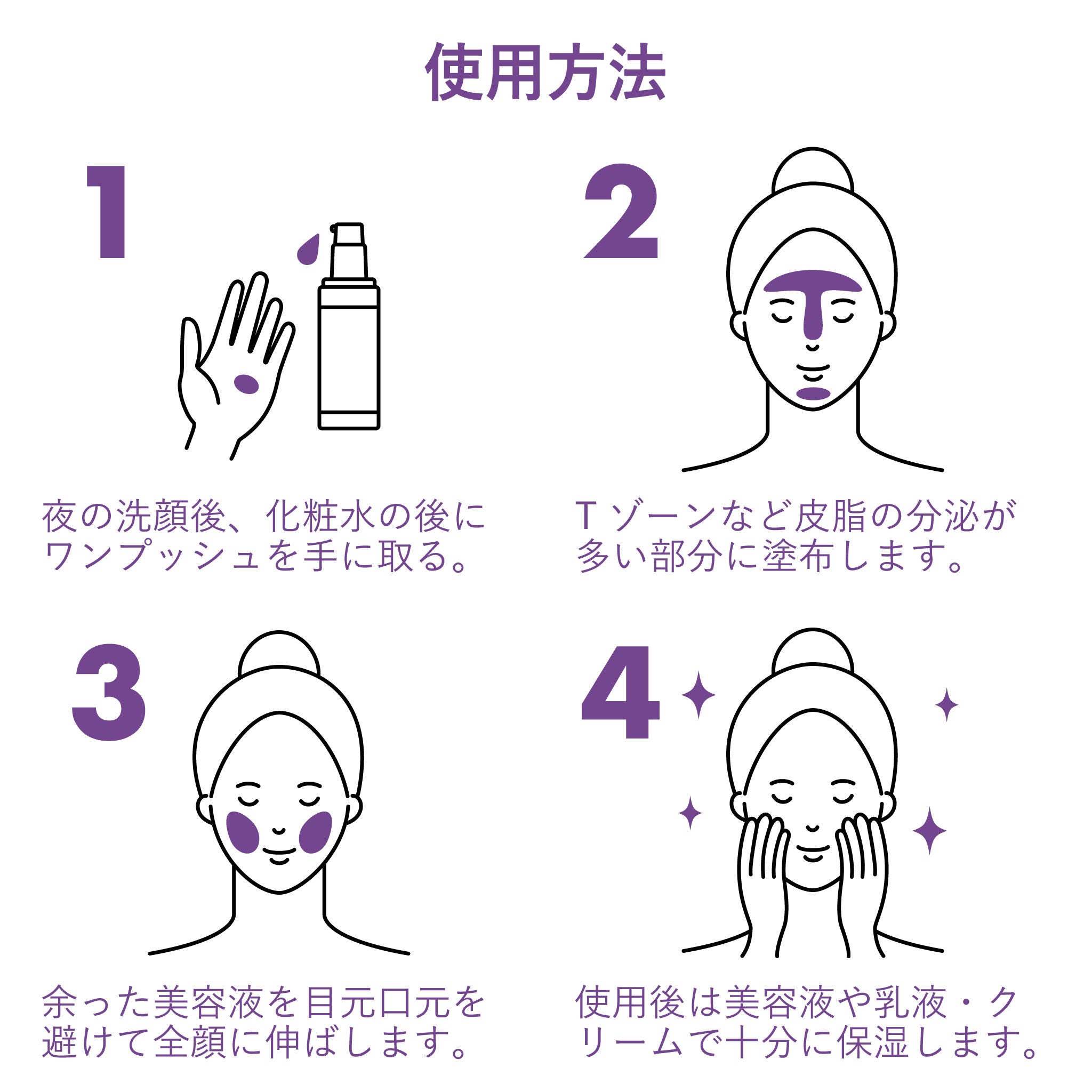 トリレチノイド インテンシブ リバイタライジング セラム 1.5%