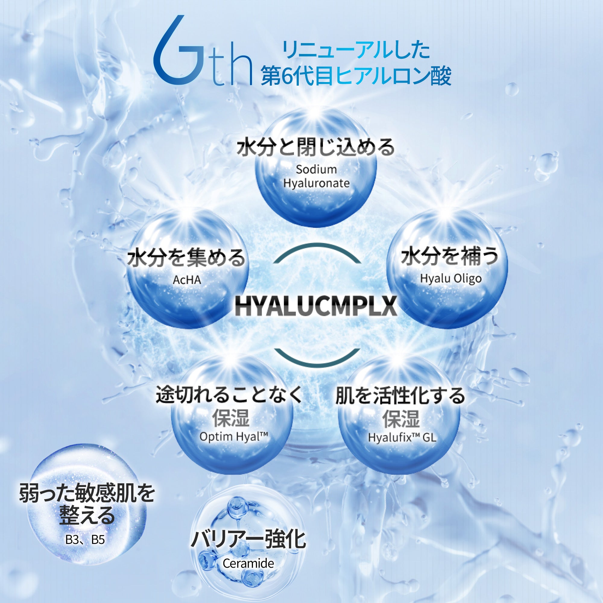 ヒアルコンプレクス ハイドレーティング ジェル クレンザー 150ml