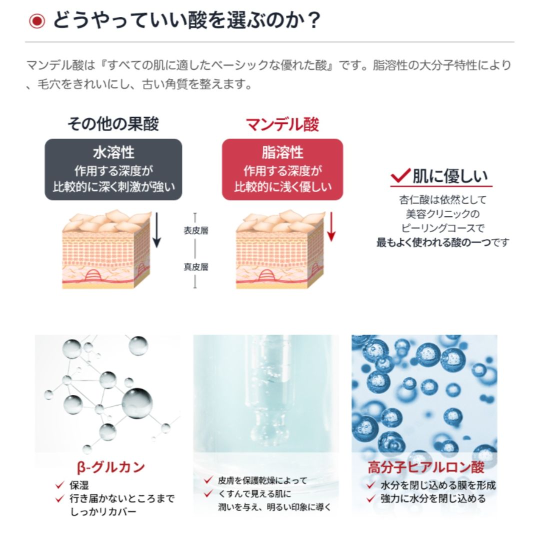 マンデリック インテンシブ リニューアル セラム 18%