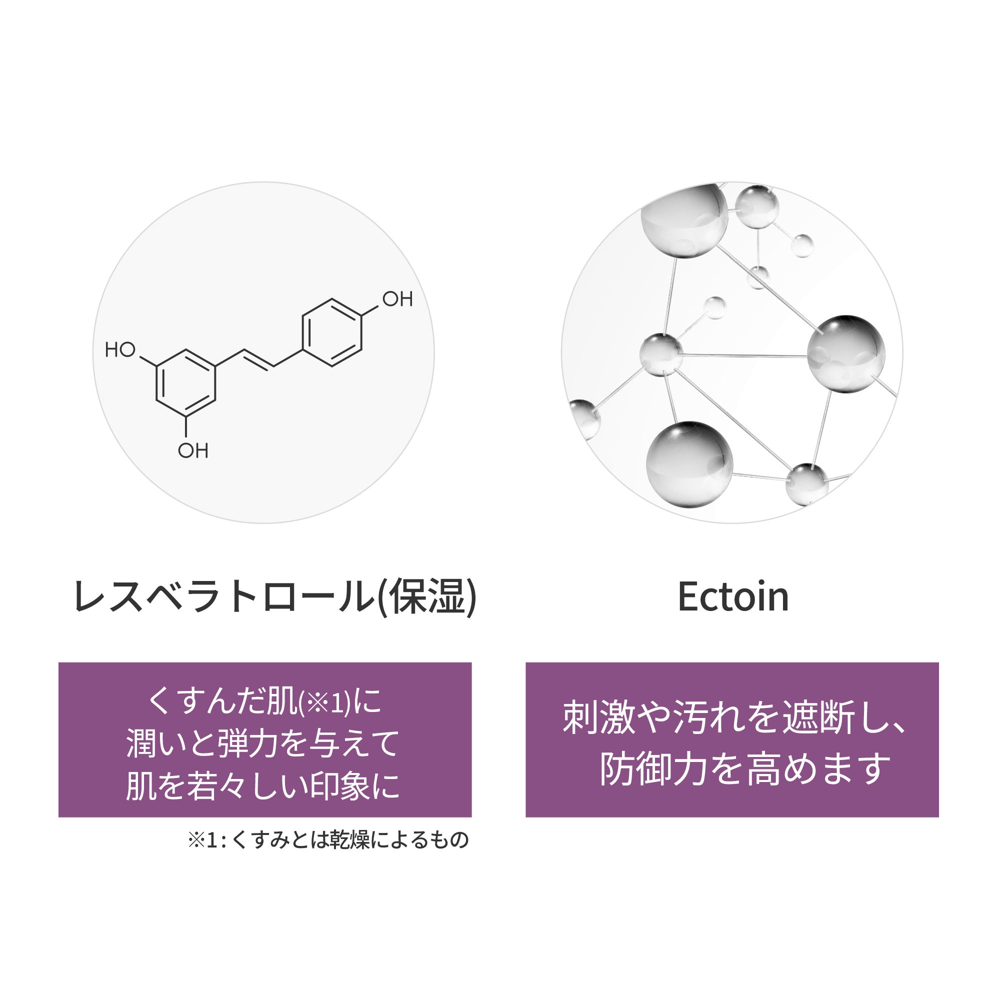 ダーマラボ レスベラトロール(ポリフェノール)3% エクトイン(アミノ酸)0.5%<美容液>