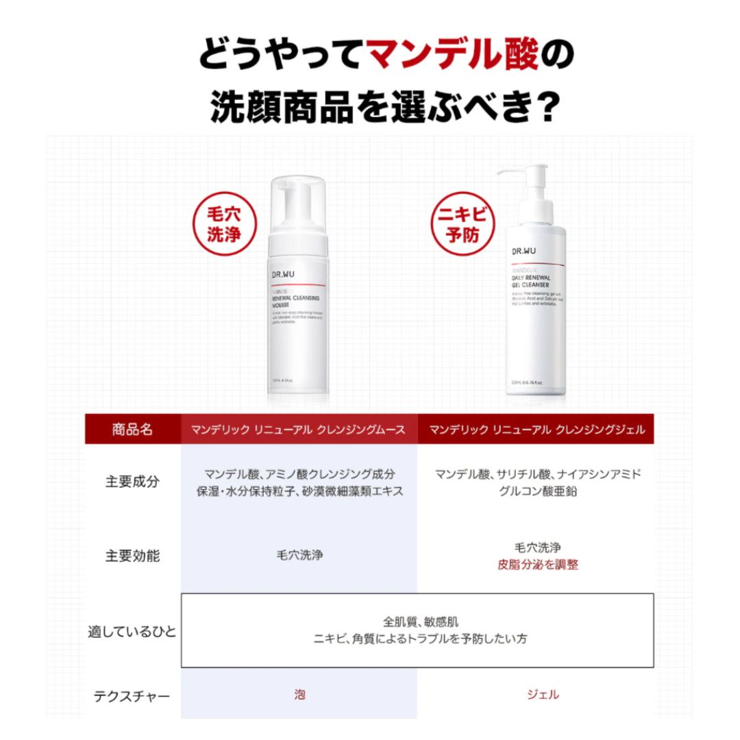 マンデリック クレンジング ムース 150ml