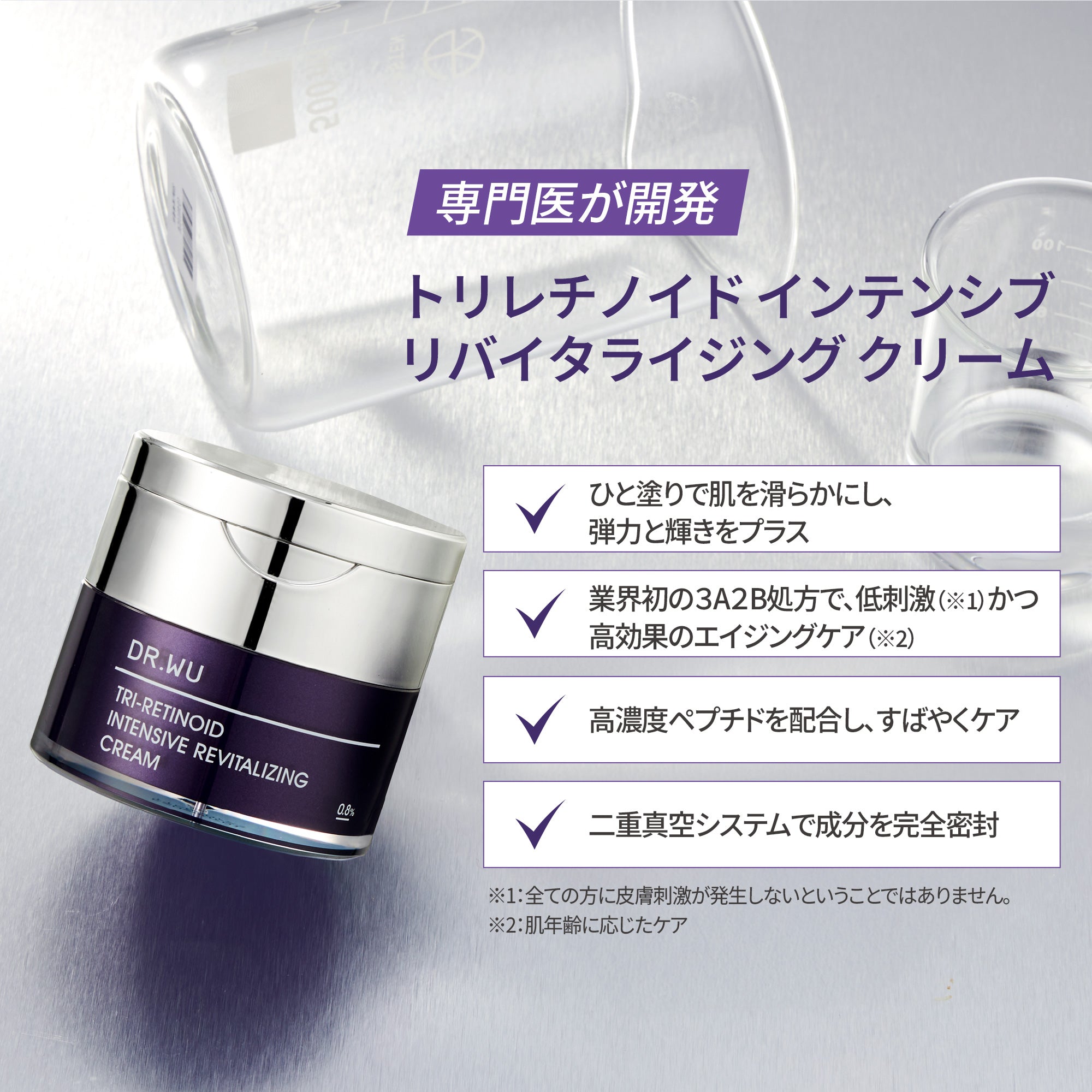 トリレチノイド0.8% インテンシブ リバイタライジングクリーム