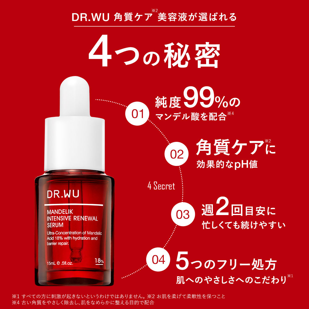 マンデリック インテンシブ リニューアル セラム 18%