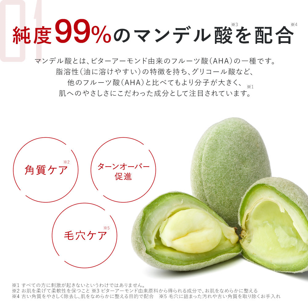 マンデリック インテンシブ リニューアル セラム 18%