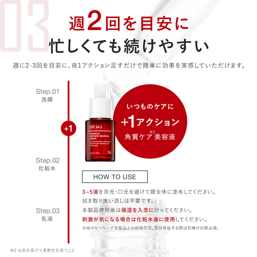 マンデリック インテンシブ リニューアル セラム 18%