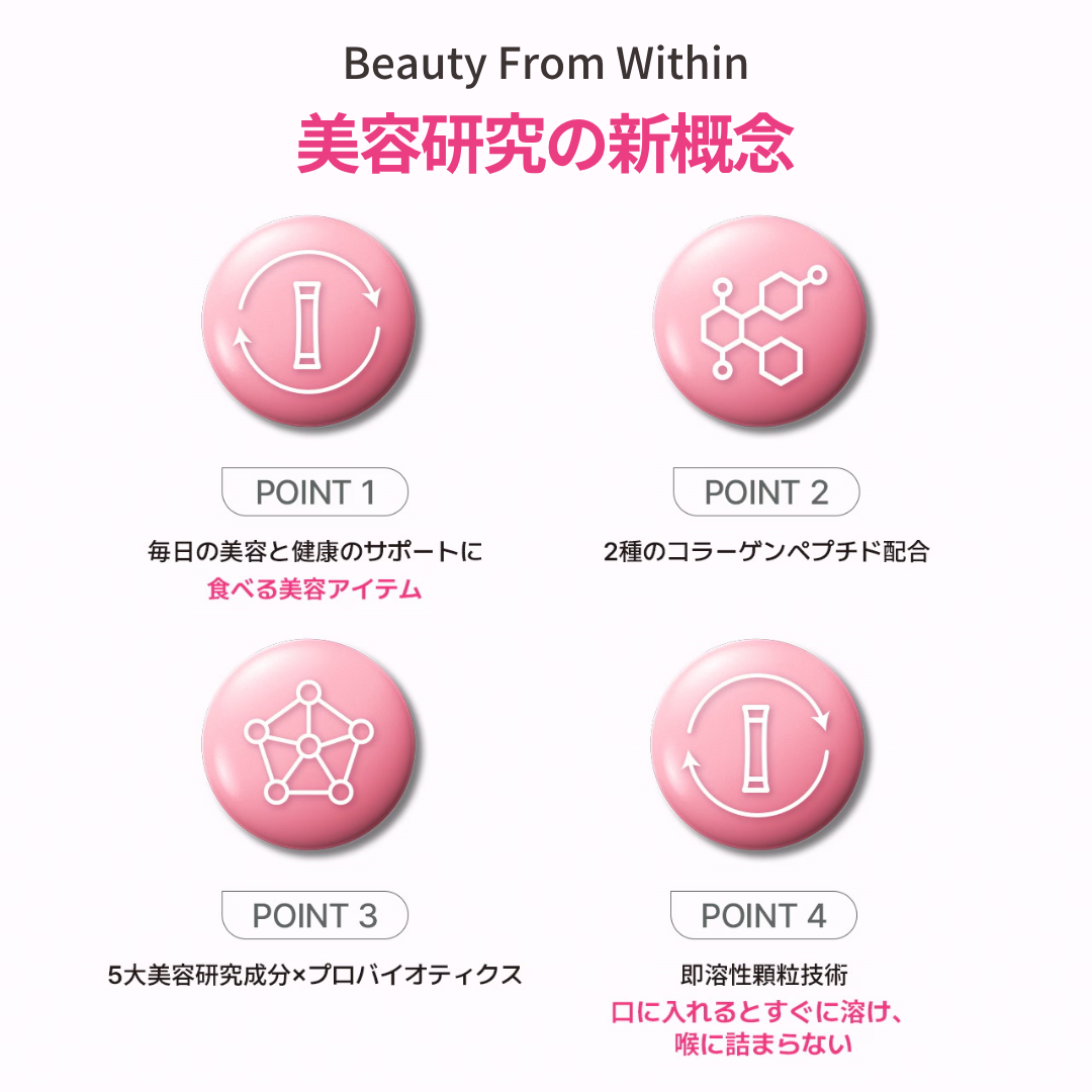 デュアルコラーゲン マルチペプチドパウダー(1包4.5g)