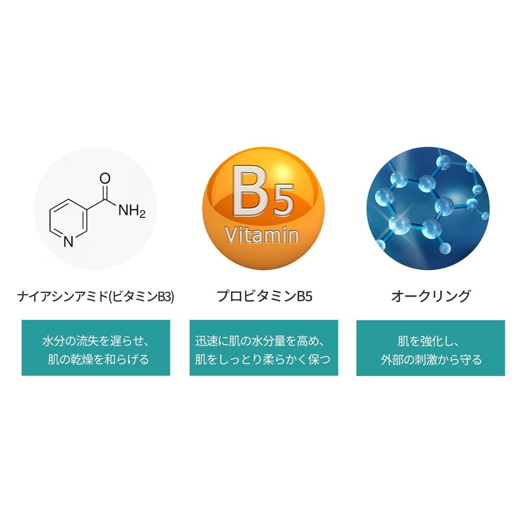 ダーマラボ ナイアシンアミド10% パンテノール1%＜美容液＞