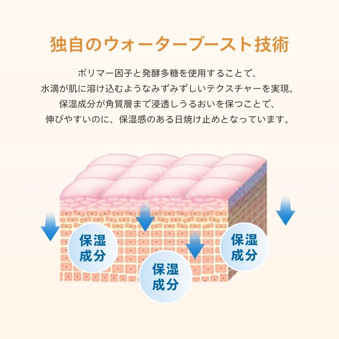 ウルトラ ハイドレーティング ティンティッド ディフェンス ローション 35ml＜日焼け止め＞