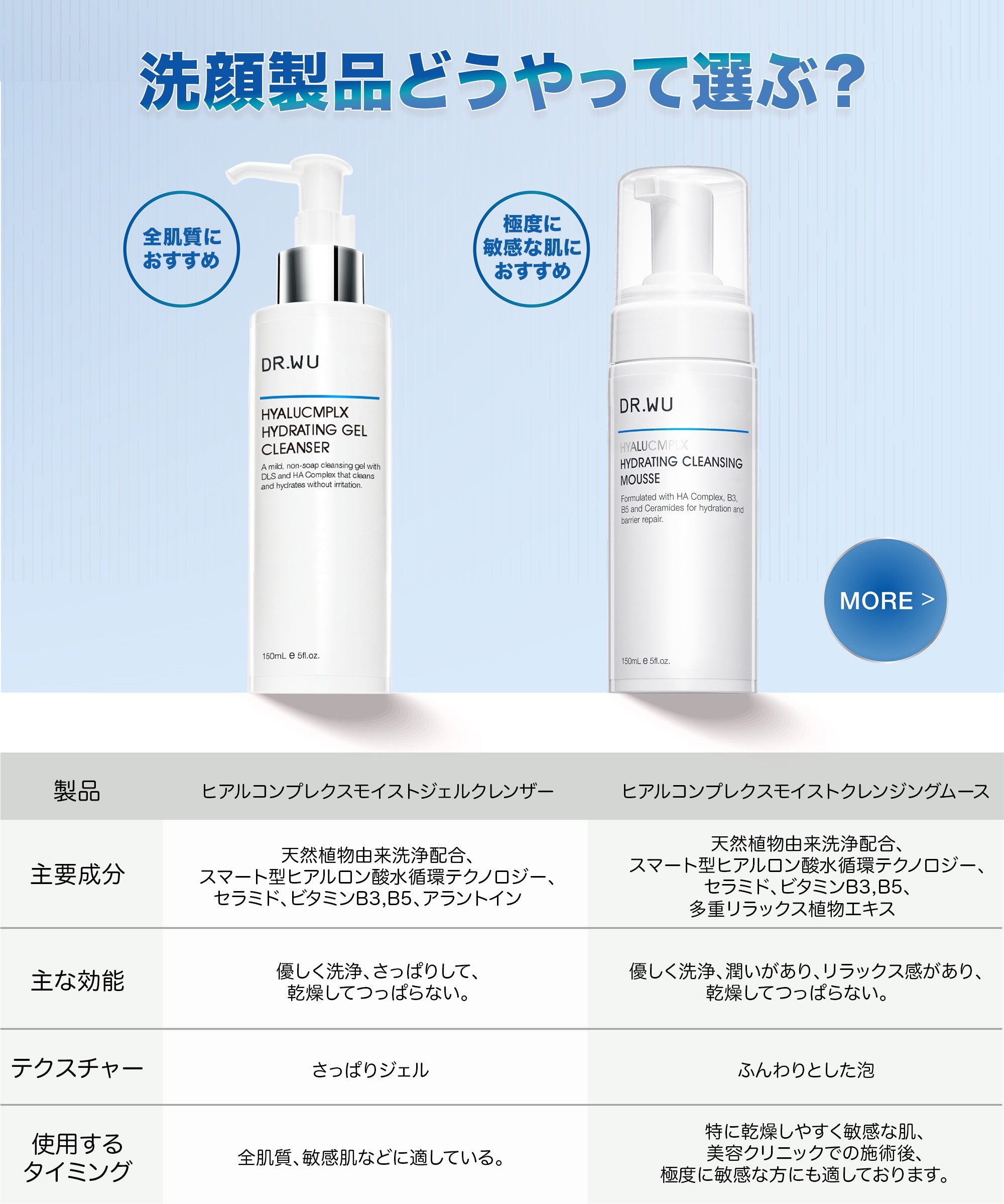 ヒアルコンプレクス ハイドレーティング クレンジングムース 150ml