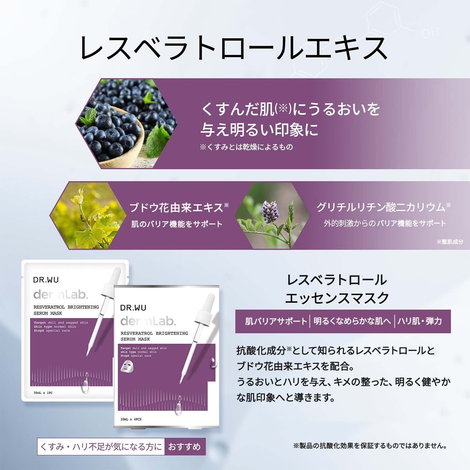 レスベラトロール ブライトニング セラムマスク 4pcs