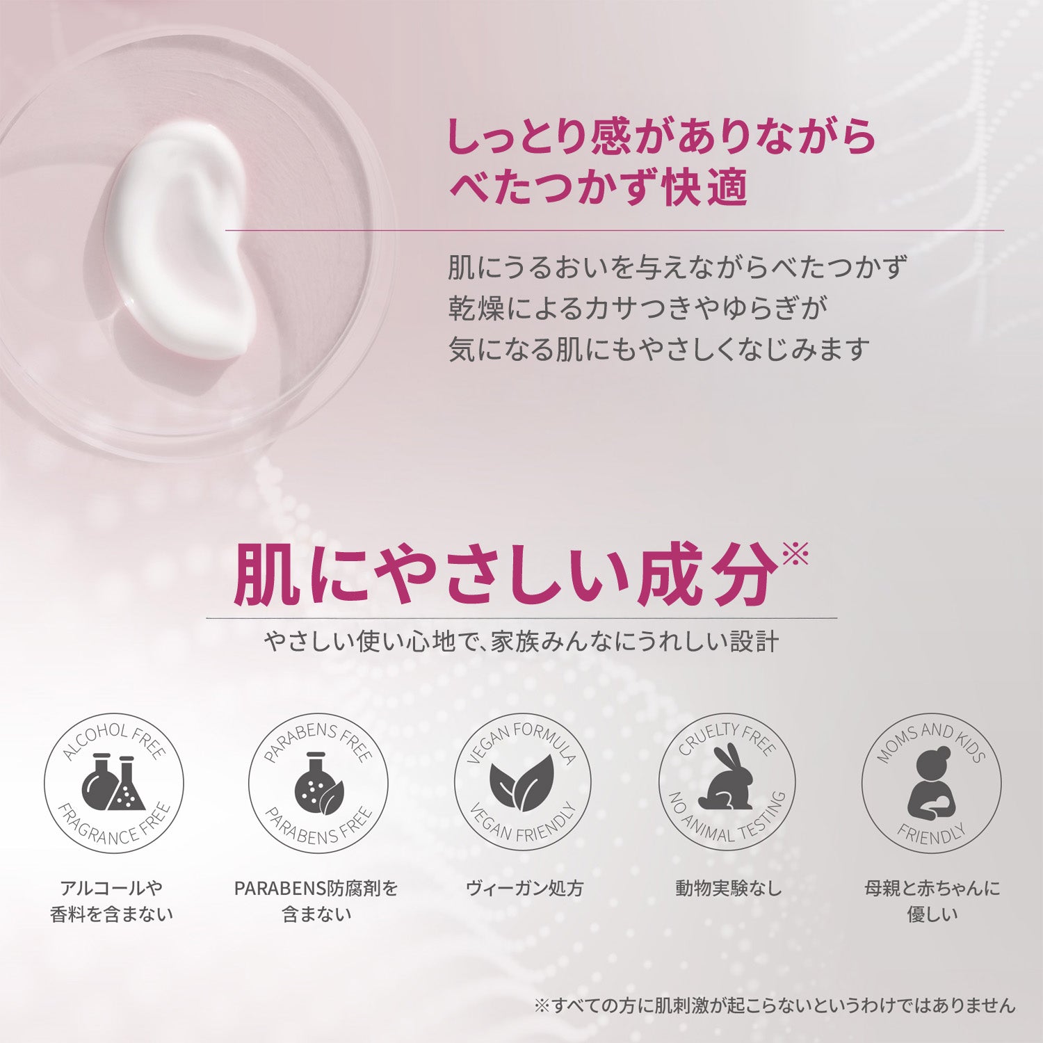 センシファイト エクストラ リペアリング モイスチャライザー 250ml