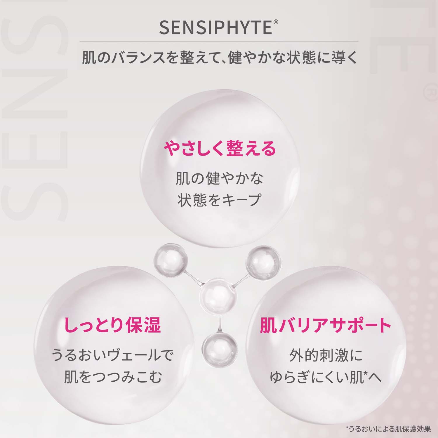 センシファイト エクストリーム ハイドレーティング ハンドクリーム 50ml