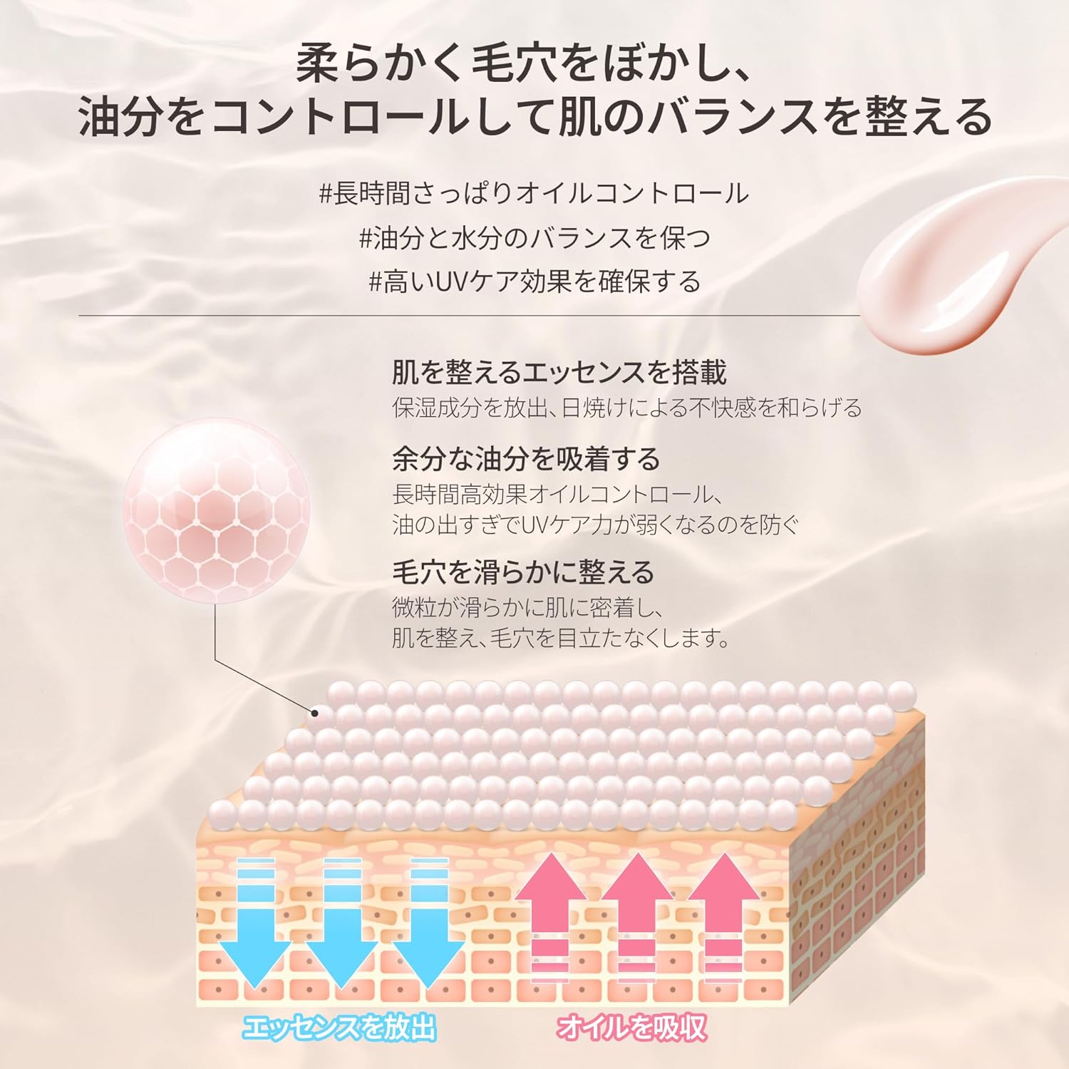 オイル コントロール マット ディフェンス ローション  35ML
