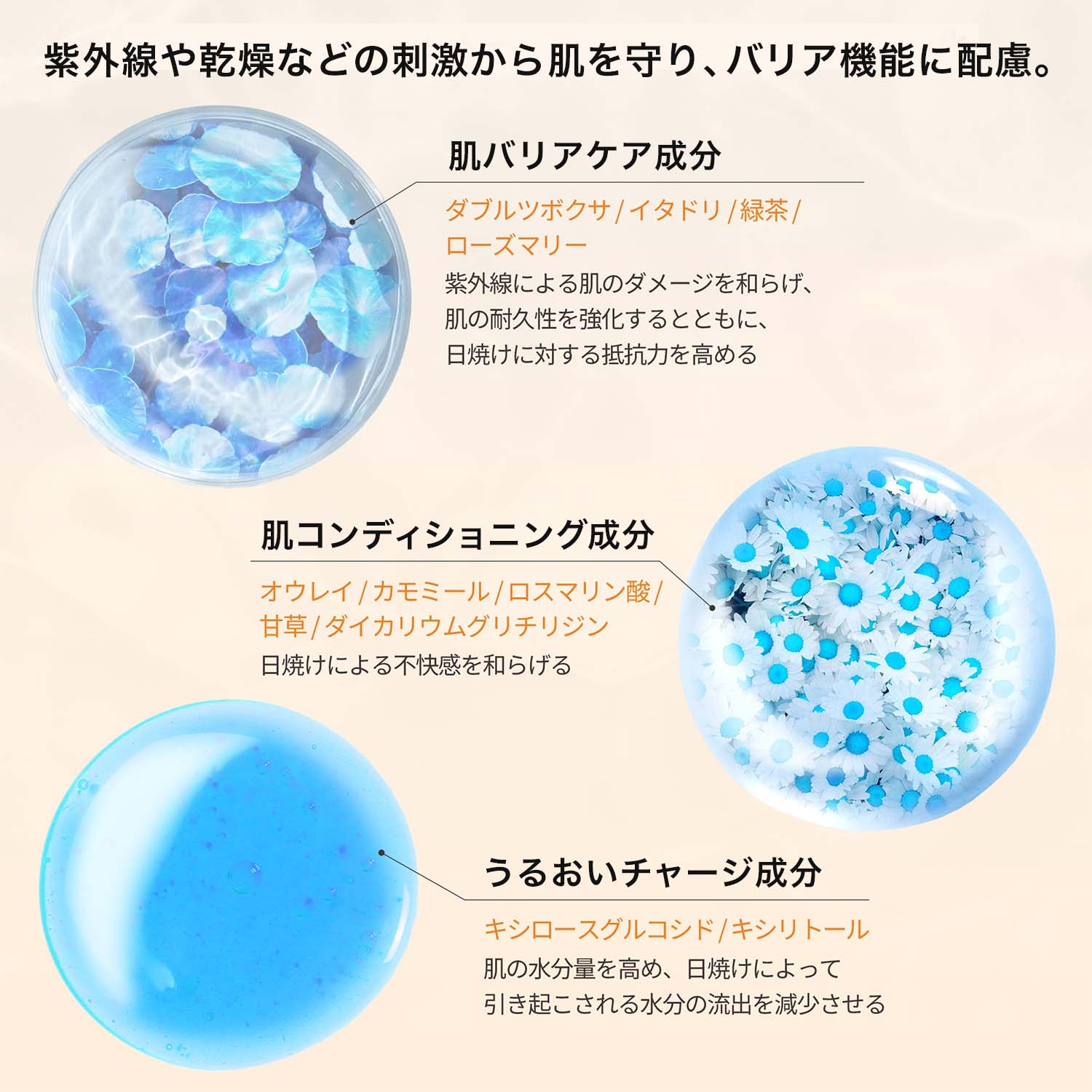 UV エクストリーム ミネラル プロテクト ローション  35ML