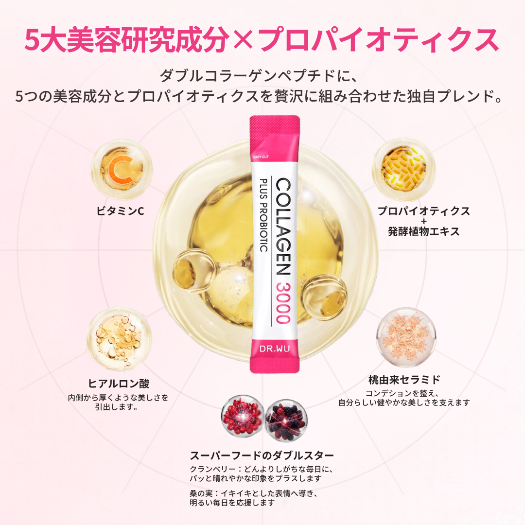 デュアルコラーゲン マルチペプチドパウダー(1包4.5g)